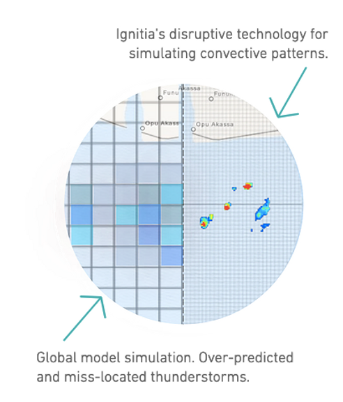 Ignitia product image climate tech startups to watch