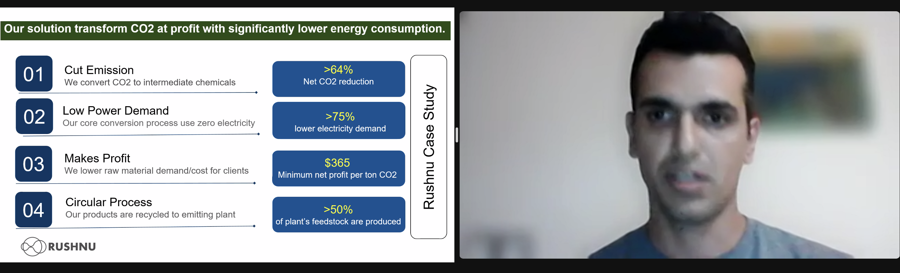 Rushnu Climate tech pitch