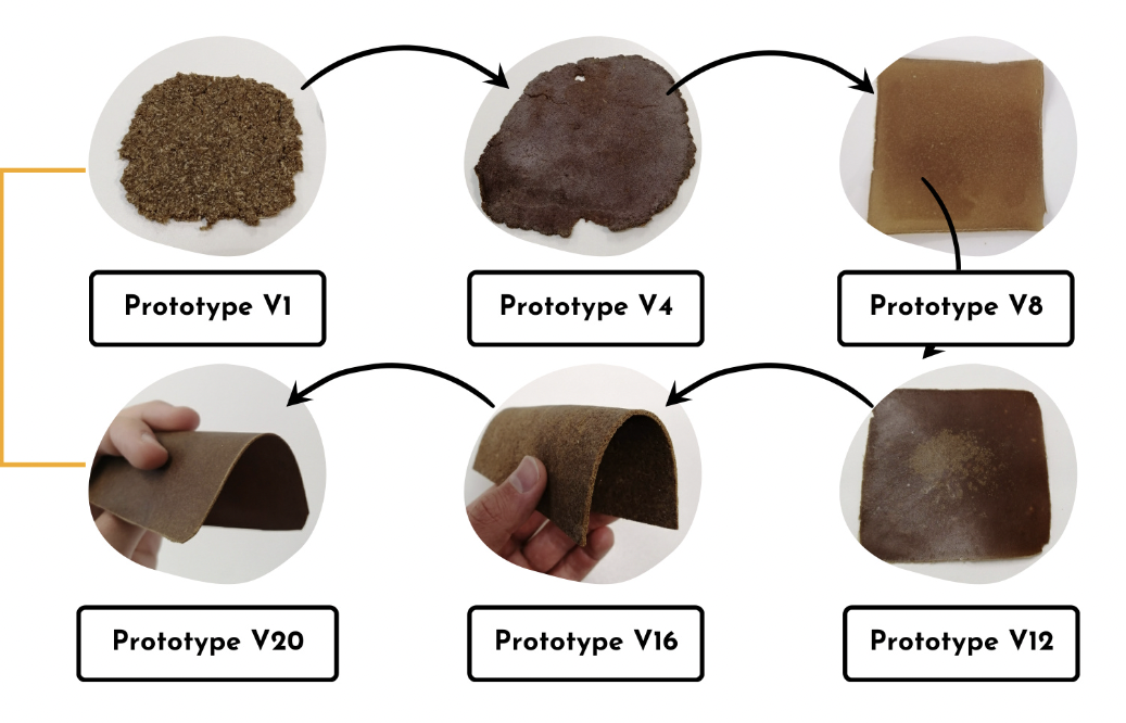 climate tech startups to watch arda biomaterials