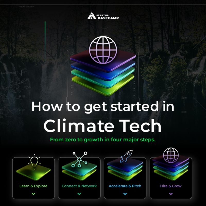 How to get started in climate tech feed with the four steps - learn, connect, accelerate, hire