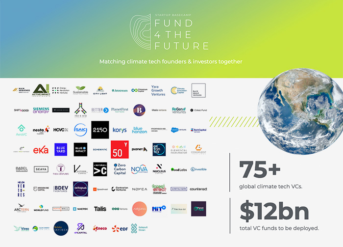 450+ Climate Tech Startups Map   Startup Basecamp